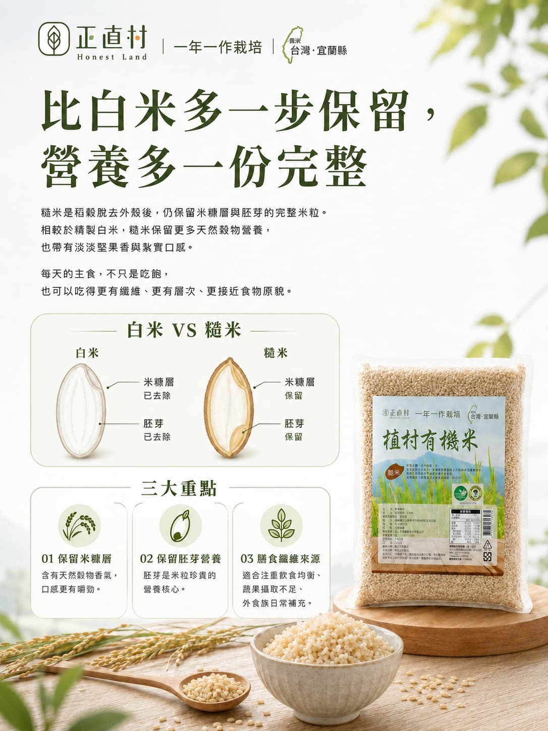 【正直村】植村有機糙米&有機白米 1+1組 圖 5